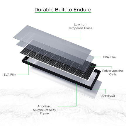 WAAREE 365 Watt Black & Blue Mono PERC Solar Panel –100 Half-Cut Cells, 24V Module | WAAREE Premium Panel for Rooftop, Commercial, Balcony & Hybrid Solar Setups | 30-Year Output Warranty | Pack of 1 