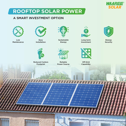WAAREE 4-4.5kW TOPcon DCR Solar Kit || High-Efficiency TOPcon Solar Panels || 4 kW on Grid Single-Phase || IP65 AC & DC Distribution Boxes || Complete Solar Energy Solution with 23 Components 