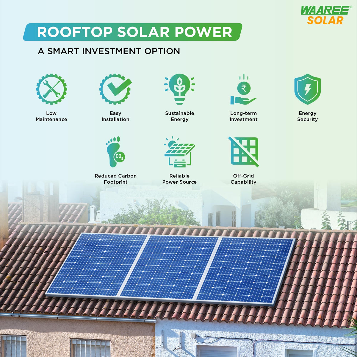 WAAREE 4-4.5kW TOPcon DCR Solar Kit || High-Efficiency TOPcon Solar Panels || 4 kW on Grid Single-Phase || IP65 AC & DC Distribution Boxes || Complete Solar Energy Solution with 23 Components 