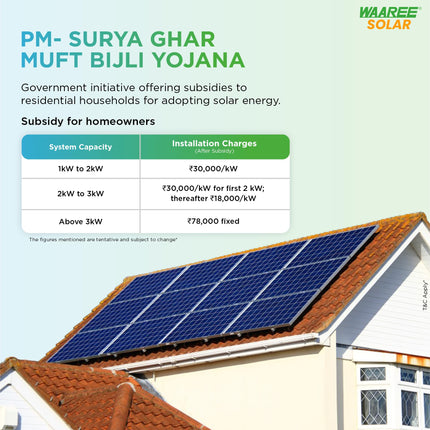 WAAREE 4-4.5kW TOPcon DCR Solar Kit || High-Efficiency TOPcon Solar Panels || 4 kW on Grid Single-Phase || IP65 AC & DC Distribution Boxes || Complete Solar Energy Solution with 23 Components 