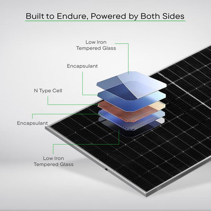 WAAREE 590 Watt TOPCon Bifacial Solar Panel – High-Efficiency Mono PERC Half-Cut Technology | BIS & IEC Certified | Framed Dual Glass Bifacial Module | 30 Years Output Warranty | Pack of 2 | 1180 WATT 