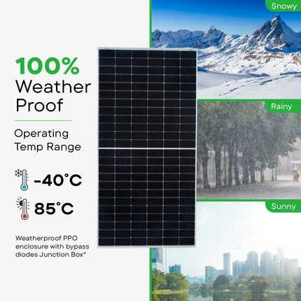 WAAREE 590 Watt TOPCon Bifacial Solar Panel – High-Efficiency N- Type Half-Cut Technology | BIS & IEC Certified | Framed Dual Glass Bifacial Module | 30 Years Output Warranty | Pack of 1 | 590 WATT 