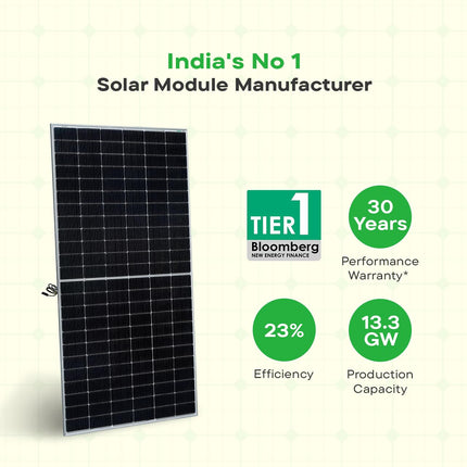 WAAREE II 3-3.2kW DCR Solar Kit || High-Efficiency DCR Solar Panels | 3-3.2kW Single Phase Grid-Tied Inverter || IP65 AC & DC Distribution Boxes || Comprehensive Solar Energy System II Gov't Subsidy 
