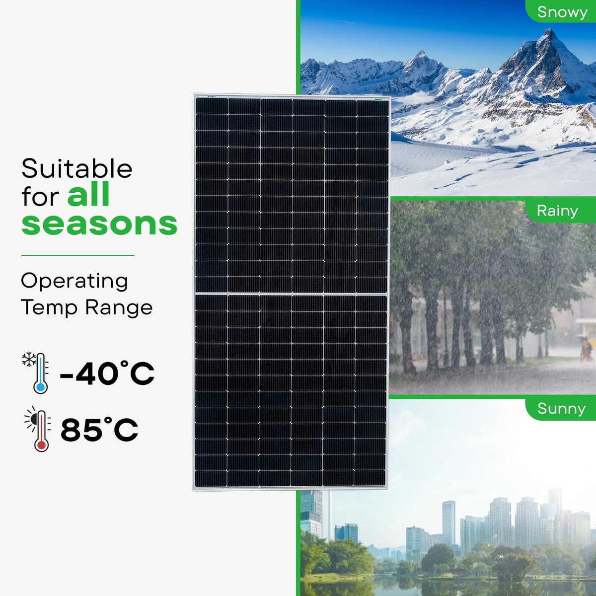 WAAREE II Bifacial 550 Watt II Dual Glass Bifacial Mono PERC Solar Panel II 144 Half-Cut VOC 49.91 II 30 Years Performance Warranty II (Pack of 6) (Bi-55-550, 3.3kW) 