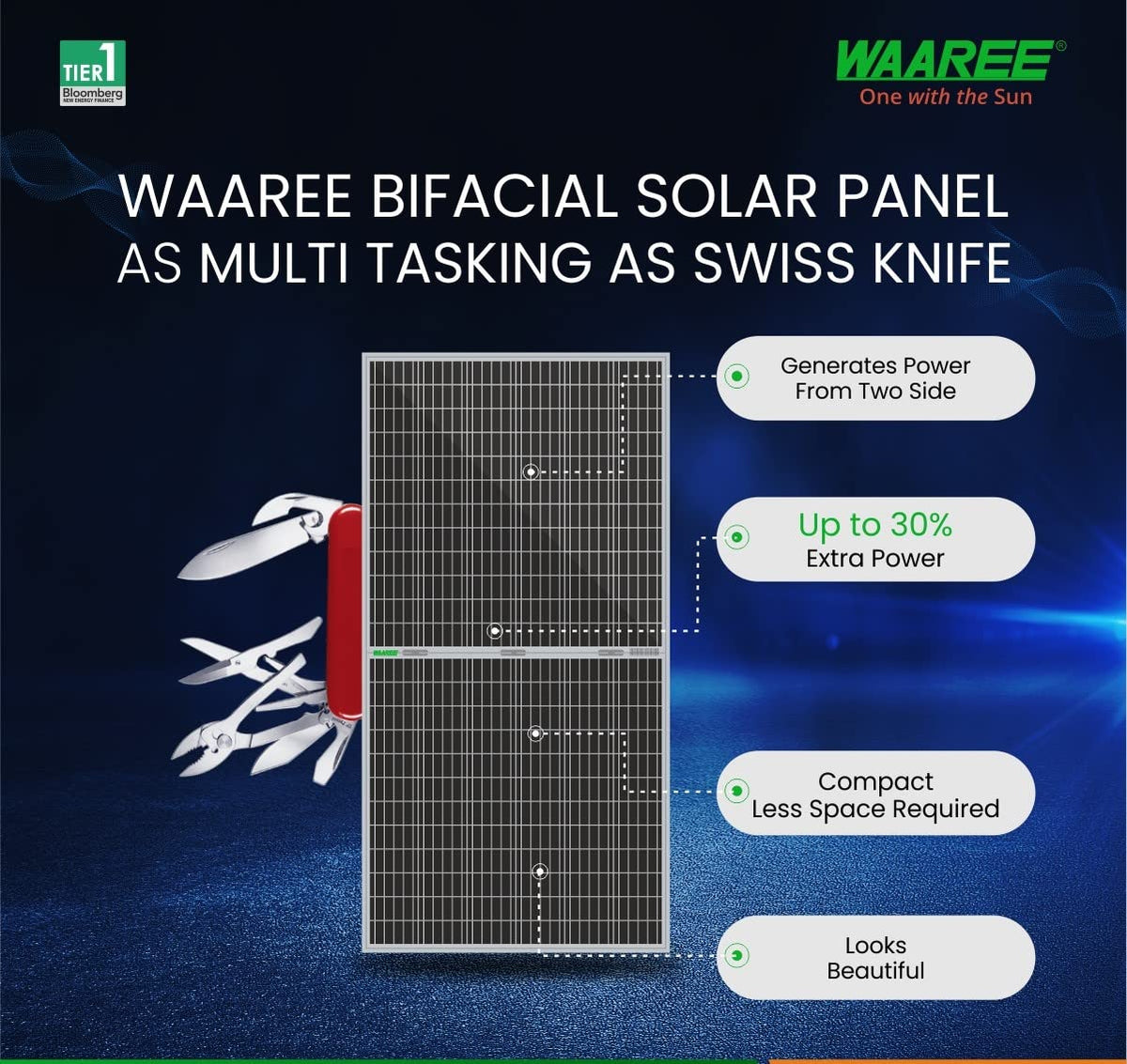 WAAREE (Pack of 10, 550 x 10) Solar Panel 550 Watt Half-Cut 144 Cells Dual Glass Mono PERC Bifacial Solar Panels. 