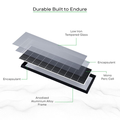 WAAREE Solar Panel All Black 400 Watt (Pack of 2, 800W) 24 Volts 132 Cells Mono PERC Solar Panels (Pack of 2) 