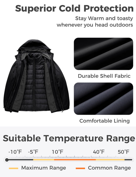Wantdo Women's 3 In 1 Plus Size Coat Waterproof Snow Jacket Hooded Black 3X 