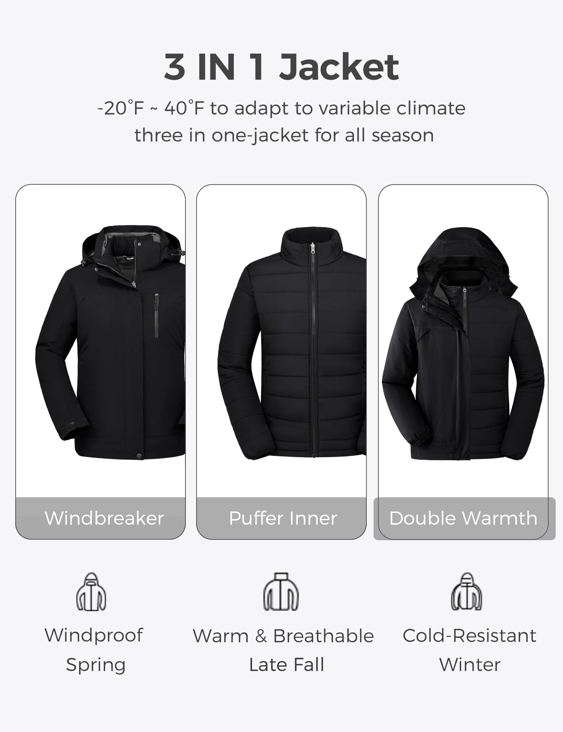 Wantdo Women's 3 In 1 Plus Size Coat Waterproof Snow Jacket Hooded Black 3X 