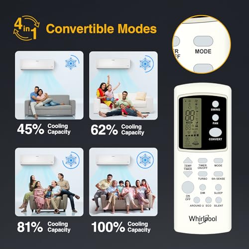 Whirlpool 1.0 Ton 3 Star, Magicool Inverter Split AC (MAGICOOL 10T 3S INV CNV S5K1PP0, Copper, Convertible 4-in-1 Cooling Mode, HD Filter White) 