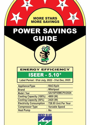 Whirlpool 1.5 Ton 5 Star, Magicool Inverter Split AC (MAGICOOL 15T 5S INV CNV S5K2PP0, Copper, Convertible 4-in-1 Cooling Mode, HD Filter White) 