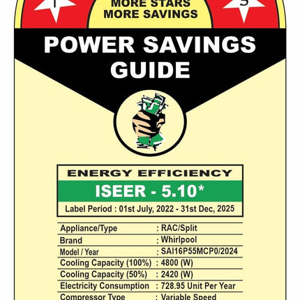 Whirlpool 1.5 Ton 5 Star, Magicool Inverter Split AC (MAGICOOL 15T 5S INV CNV S5K2PP0, Copper, Convertible 4-in-1 Cooling Mode, HD Filter White) 