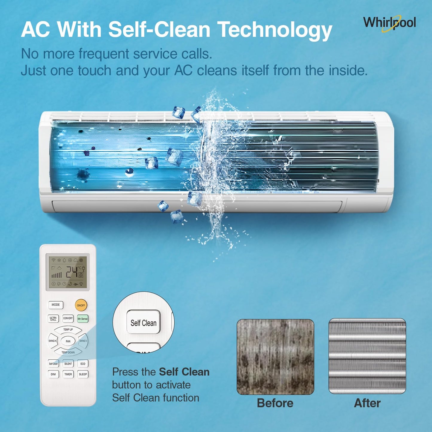 Whirlpool 1.5 Ton 5 Star, Magicool Inverter Split AC (MAGICOOL 15T 5S INV CNV S5K2PP0, Copper, Convertible 4-in-1 Cooling Mode, HD Filter White) 