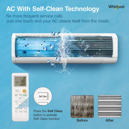 Whirlpool 1.5 Ton 5 Star, Magicool Inverter Split AC (MAGICOOL 15T 5S INV CNV S5K2PP0, Copper, Convertible 4-in-1 Cooling Mode, HD Filter White) 