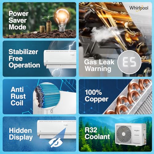 Whirlpool 1.5 Ton 5 Star, Magicool Inverter Split AC (MAGICOOL 15T 5S INV CNV S5K2PP0, Copper, Convertible 4-in-1 Cooling Mode, HD Filter White) 