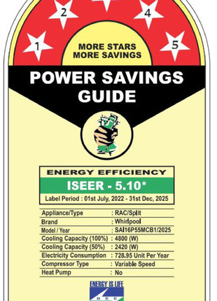 Whirlpool 1.5 Ton 5 Star, Magicool Inverter Split AC (MAGICOOL 15T 5S INV CNV S5K2PP1, Copper, Convertible 4-in-1 Cooling Mode, HD Filter White) 