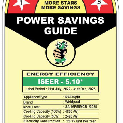 Whirlpool 1.5 Ton 5 Star, Magicool Inverter Split AC (MAGICOOL 15T 5S INV CNV S5K2PP1, Copper, Convertible 4-in-1 Cooling Mode, HD Filter White) 