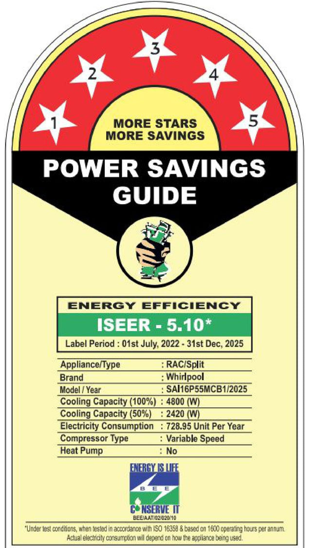 Whirlpool 1.5 Ton 5 Star, Magicool Inverter Split AC (MAGICOOL 15T 5S INV CNV S5K2PP1, Copper, Convertible 4-in-1 Cooling Mode, HD Filter White) 