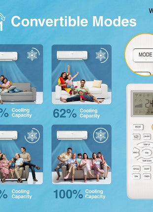 Whirlpool 1.5 Ton 5 Star, Magicool Inverter Split AC (MAGICOOL 15T 5S INV CNV S5K2PP1, Copper, Convertible 4-in-1 Cooling Mode, HD Filter White) 