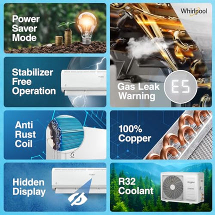 Whirlpool 1.5 Ton 5 Star, Magicool Inverter Split AC (MAGICOOL 15T 5S INV CNV S5K2PP1, Copper, Convertible 4-in-1 Cooling Mode, HD Filter White) 