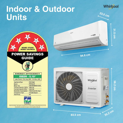 Whirlpool 1.5 Ton 5 Star, Magicool Inverter Split AC (MAGICOOL 15T 5S INV CNV S5K2PP1, Copper, Convertible 4-in-1 Cooling Mode, HD Filter White) 