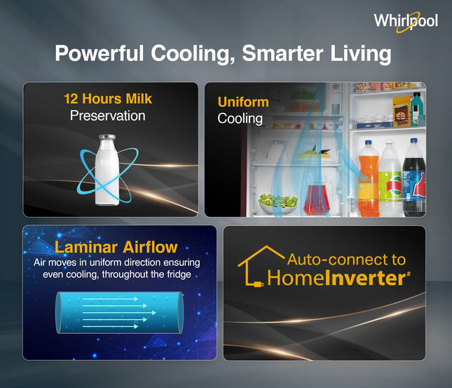 Whirlpool 192 L 4 Star Direct-Cool Single Door Refrigerator with Base Drawer (215 IMPC ROY 4S Wine Mulia-Z) 