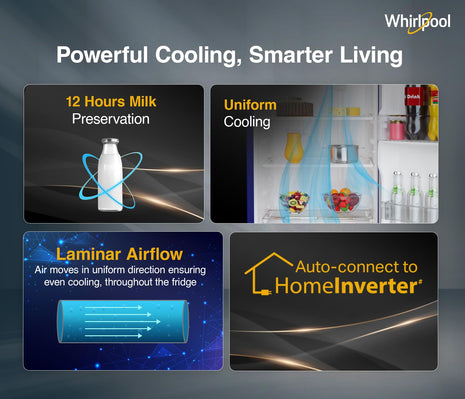 Whirlpool 192 L 4 Star Icemagic Powercool Direct-Cool Single Door Refrigerator (215 IMPC PRM 4S SAPPHIRE MULIA-Z) 