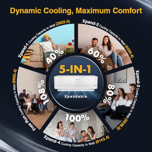 Whirlpool 2.0 Ton 3 Star, Supremecool Inverter Split AC (SUPREMECOOL 20T 3S INV EXP S5N3PB0, Copper, Convertible 4-in-1 Cooling Mode, HD Filter White) 