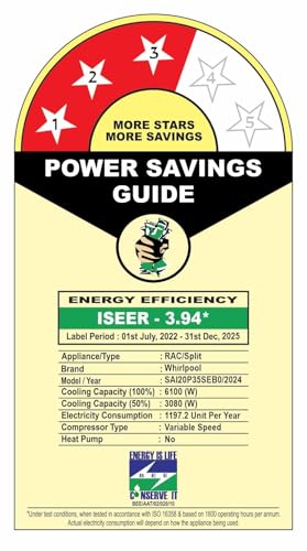 Whirlpool 2.0 Ton 3 Star, Supremecool Inverter Split AC (SUPREMECOOL 20T 3S INV EXP S5N3PB0, Copper, Convertible 4-in-1 Cooling Mode, HD Filter White) 