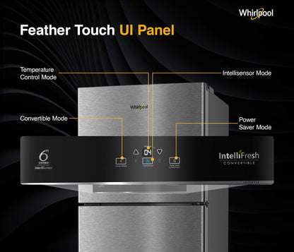 Whirlpool 431 L 2 Star IntelliFresh Convertible Inverter Frost Free Double Door Refrigerator (IF INV CNV 480 ALPHA STEEL-Z, 2S, 2023 Model) 