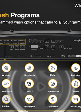 Whirlpool 6.5 Kg 5 Star MAGIC CLEAN PRO Fully Automatic Top Load Washing Machine (MAGIC CLEAN PRO 6.5 (H) GREY 5YMW with In-Built Heater) 