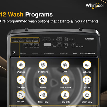 Whirlpool 6.5 Kg 5 Star MAGIC CLEAN PRO Fully Automatic Top Load Washing Machine (MAGIC CLEAN PRO 6.5 (H) GREY 5YMW with In-Built Heater) 