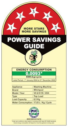 Whirlpool 6.5 Kg 5 Star MAGIC CLEAN PRO Fully Automatic Top Load Washing Machine (MAGIC CLEAN PRO 6.5 (H) GREY 5YMW with In-Built Heater) 