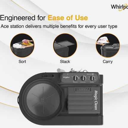 Whirlpool 7.0 Kg 5 Star MAGIC CLEAN Semi-Automatic Top Loading Washing Machine (MAGIC CLEAN RYL SRS 7.0 GREY DAZZLE (5YR), 4 Year Comprehensive Warranty, 1400 RPM Motor, 5 Year Motor Warranty) 