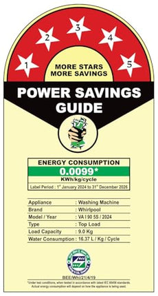 Whirlpool 9 Kg 5 Star BloomWash Royal Plus Fully Automatic Top Load Washing Machine (BW ROYAL PLUS H 9 KG GREY 10YMW with In-Built Heater) 