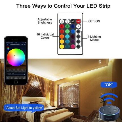 XERGY Led Strip Lights with Power Supply Color Changing 5050 RGB 150 LED's Rope Light Kit for Bedroom, Home, DIY Decoration Christmas - 5 Meter (Smart Wi-Fi Control + IR Remote)(Red,Blue,Green) 