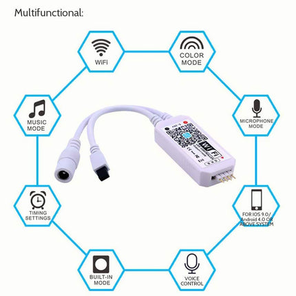 XERGY Led Strip Lights with Power Supply Color Changing 5050 RGB 150 LED's Rope Light Kit for Bedroom, Home, DIY Decoration Christmas - 5 Meter (Smart Wi-Fi Control + IR Remote)(Red,Blue,Green) 