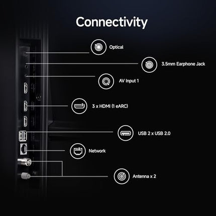 Xiaomi 138 cm (55 inch) FX Pro QLED Ultra HD 4K Smart Fire TV L55MB-FPIN 