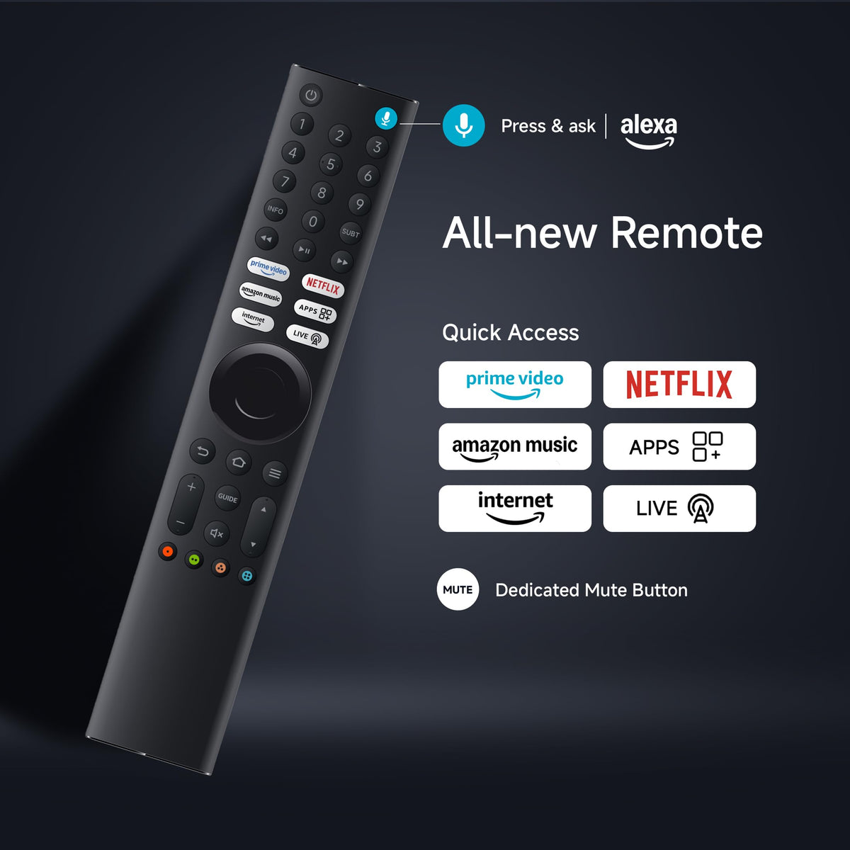 Xiaomi 80 cm (32 inch) F Series HD Ready Smart LED Fire TV L32MB-FIN 