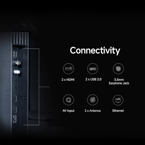 Xiaomi 80 cm (32 inch) F Series HD Ready Smart LED Fire TV L32MB-FIN 