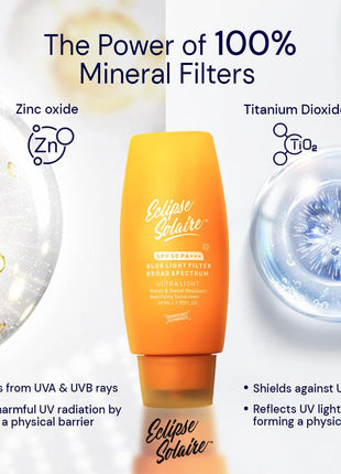 YUDERMA Eclipse Solaire Active Mattifying Sunscreen SPF 50 PA+++ | No White Cast | UVA/B, Blue Light Protection | Non-Greasy | All Skin Types 60ml 