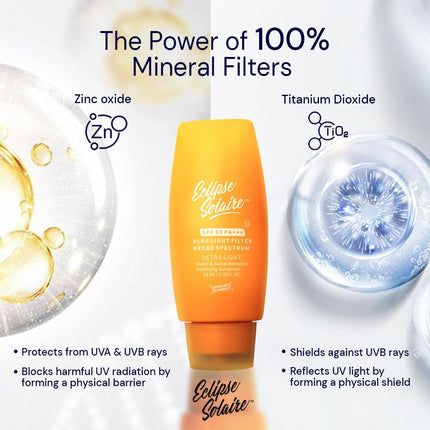 YUDERMA Eclipse Solaire Active Mattifying Sunscreen SPF 50 PA+++ | No White Cast | UVA/B, Blue Light Protection | Non-Greasy | All Skin Types 60ml 