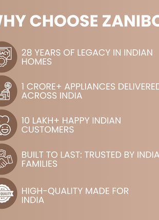 Zanibo | Since 1997 | 2000 Watt Portable Electric Room Fan Heater with 2 Heating Settings (1000/2000W) | Adjustable Thermostat, Overheat Protection | Fast Heating for Office (ZEH-1120) 