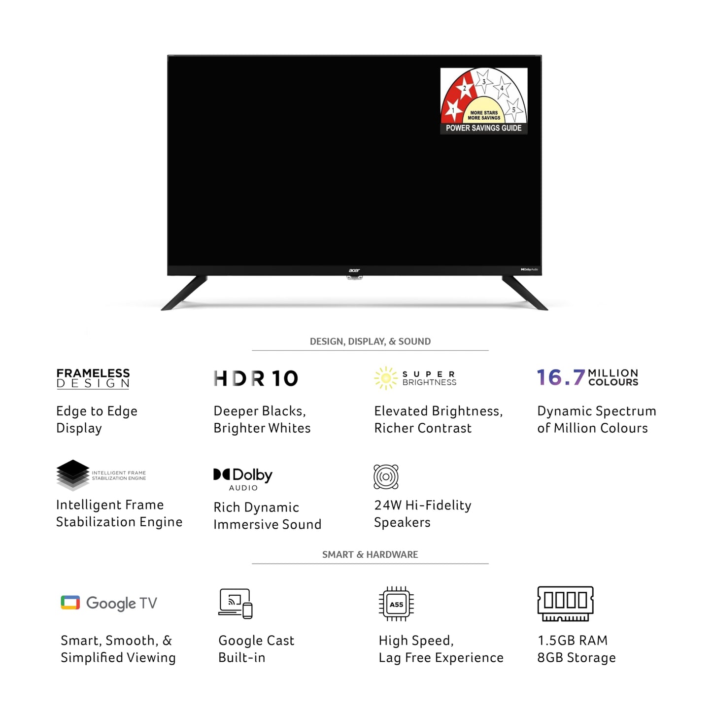acer 80 cm (32 inches) G Plus Series HD Ready LED Smart Google TV AR32HDGGR2841AD 