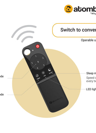 atomberg Renesa 600mm BLDC Motor 5 Star Rated Sleek Ceiling Fans with Remote Control | Upto 65% Energy Saving, High Air Delivery and LED Indicators | 2 years(+1 Year extended Warranty on registration) 