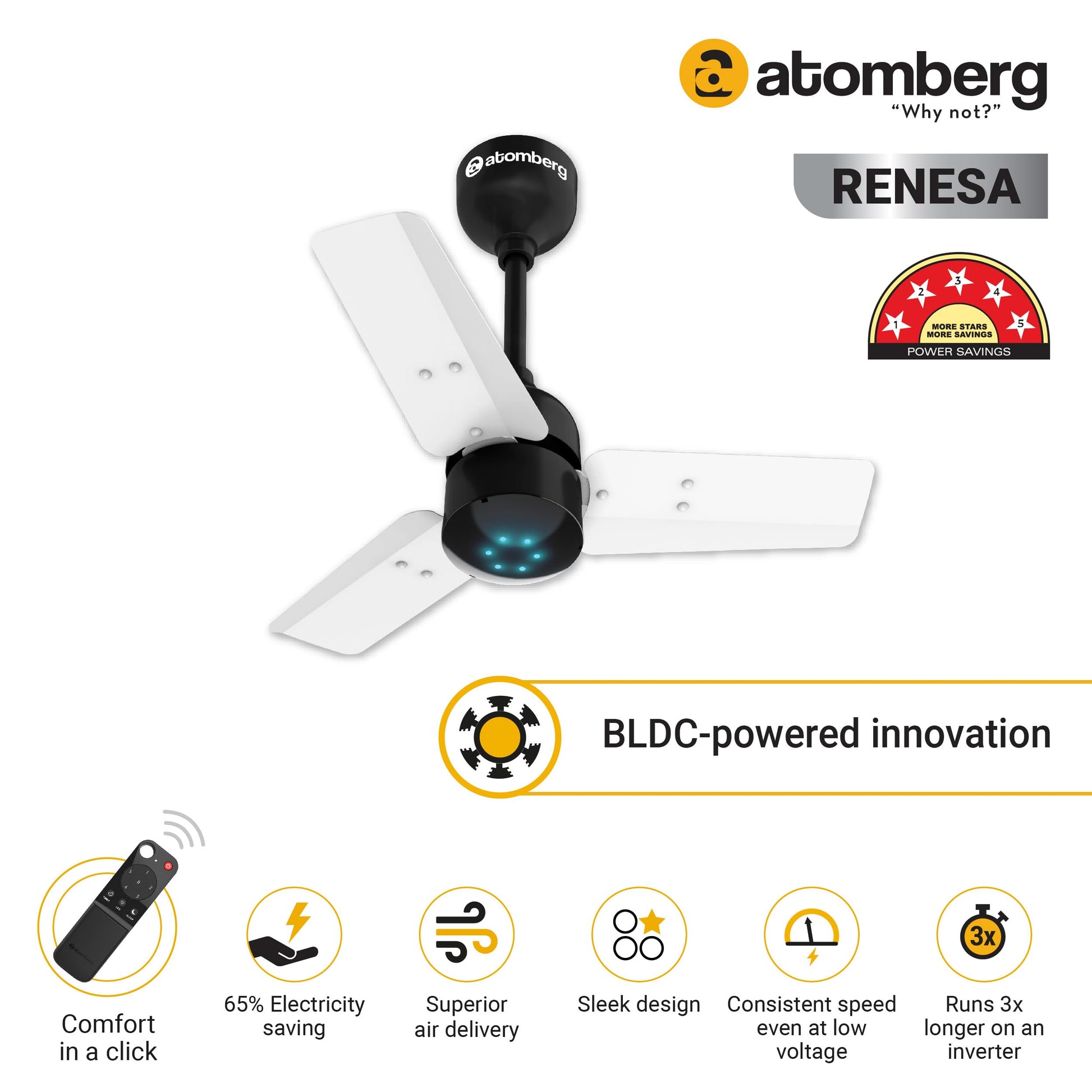 atomberg Renesa 600mm BLDC Motor 5 Star Rated Sleek Ceiling Fans with Remote Control | Upto 65% Energy Saving, High Air Delivery and LED Indicators | 2 years(+1 Year extended Warranty on registration) 