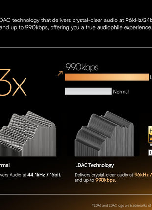 boAt Airdopes 800 HiDef, Hi-Res Audio LDAC, 4Mic ENx, App Support, ASAP Charge, IPX5, Low Latency, Dual Pairing, BTv5.3, Bluetooth TWS in Ear Earbuds Wireless Earphones (Graphite Grey) 