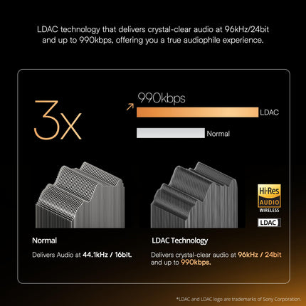 boAt Airdopes 800 HiDef, Hi-Res Audio LDAC, 4Mic ENx, App Support, ASAP Charge, IPX5, Low Latency, Dual Pairing, BTv5.3, Bluetooth TWS in Ear Earbuds Wireless Earphones (Graphite Grey) 