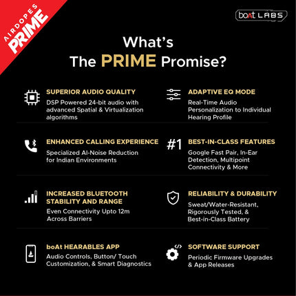 boAt Airdopes 800 HiDef, Hi-Res Audio LDAC, 4Mic ENx, App Support, ASAP Charge, IPX5, Low Latency, Dual Pairing, BTv5.3, Bluetooth TWS in Ear Earbuds Wireless Earphones (Graphite Grey) 