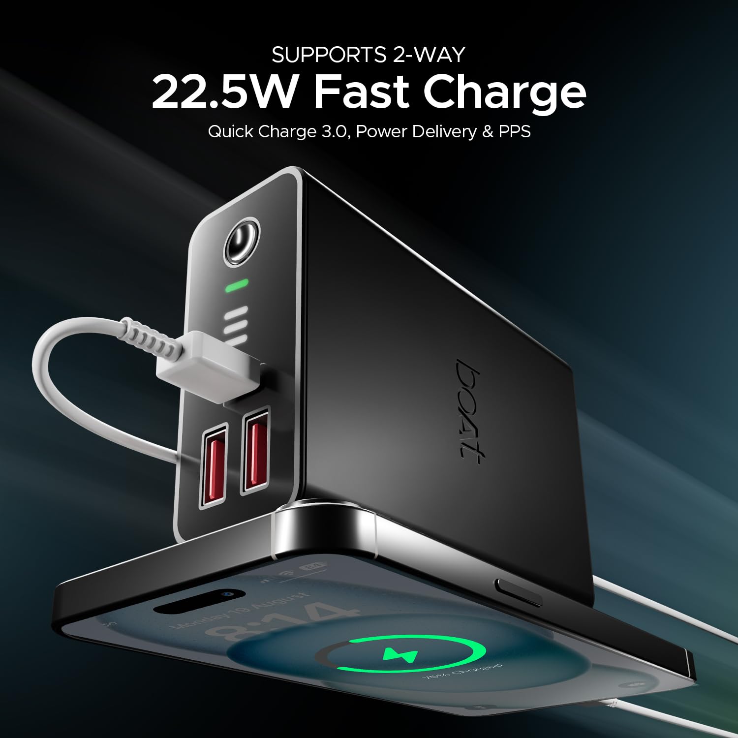 boAt Energyshroom PB400 Pro 20000mAh | Pocket Size, Compact Power Bank w/Type-C Input (2-Way Port), 3X Output Ports, Compatible with Tablets, Smartphones, Earbuds, Smartwatch(Carbon Black) 