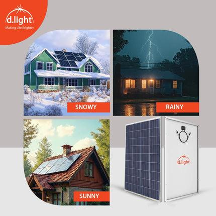 d.light 110W 12V Monocrystalline Solar Panel | Durable & High Efficiency | Ideal for Home & Off-Grid Use with 25 Years Warranty (Pack of 1) 